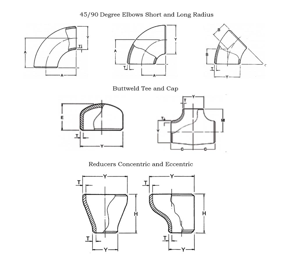 Copper Nickel Pipe Fitting Dimensions Copper Nickel Pipe Fitting Dimensions